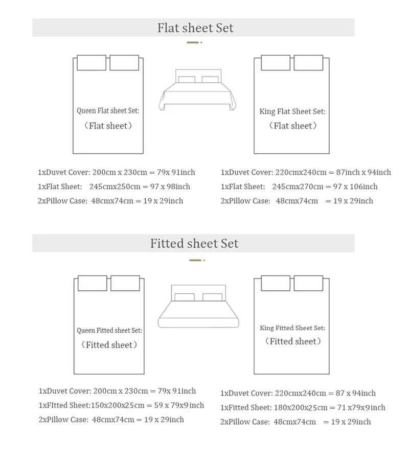 Premium 1000TC Egyptian Cotton - Embroidery Premium recension och pris